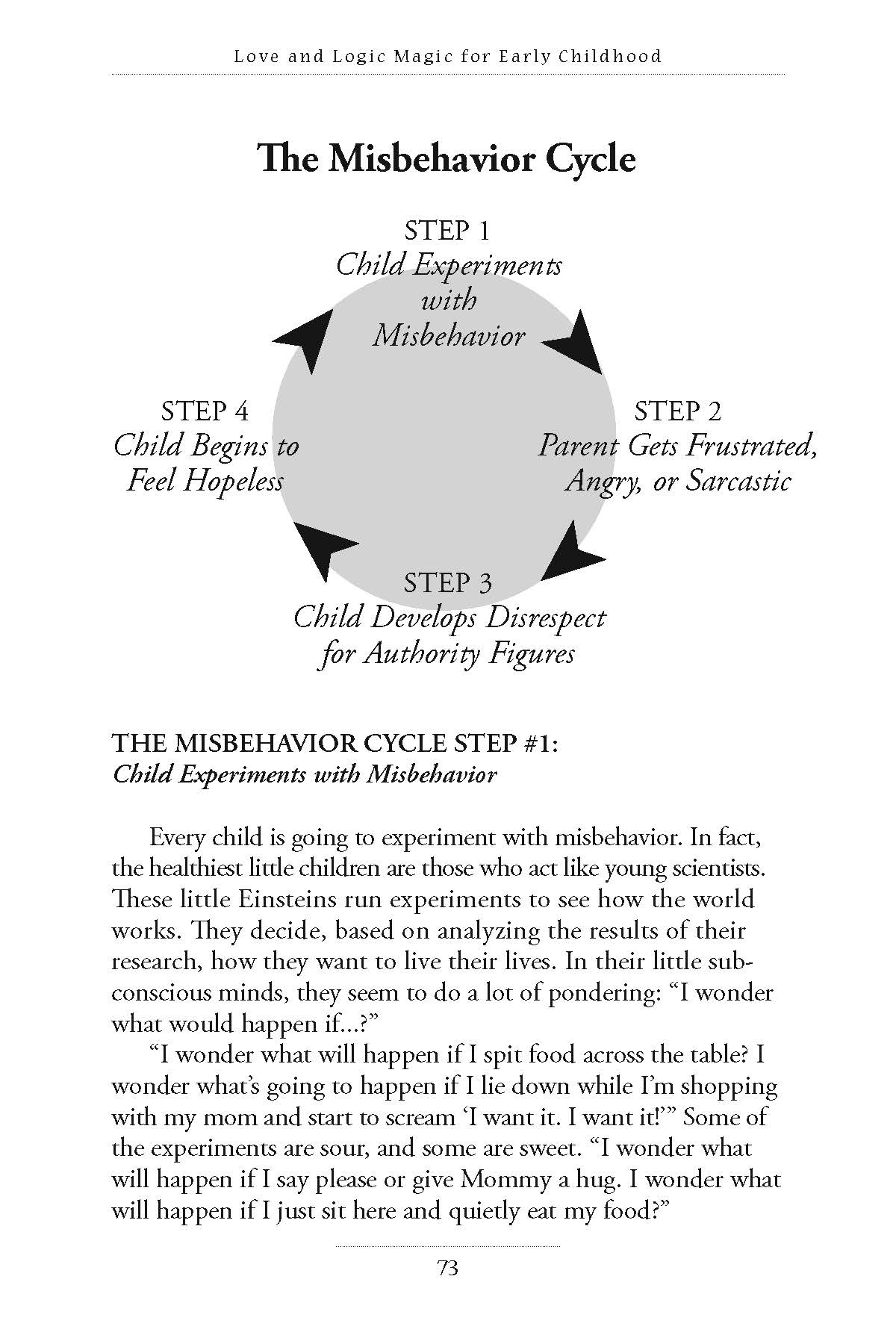 Love and Logic Magic for Early Childhood